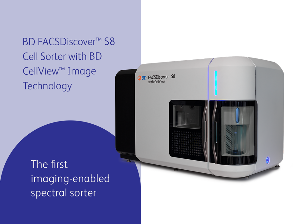 Visualize the Future of Flow Cytometry: unlocking new discoveries for ...